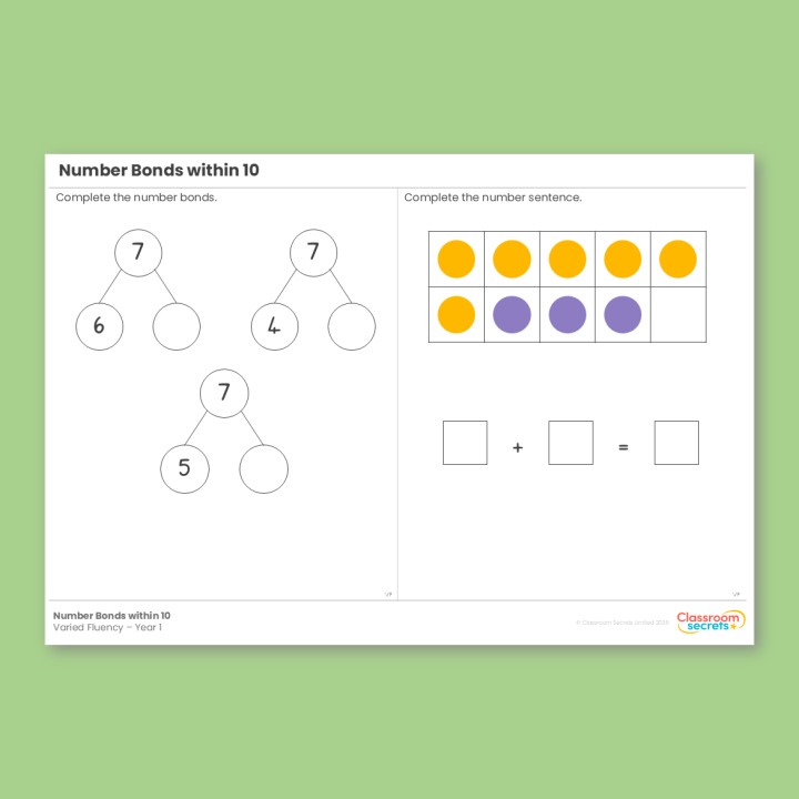 Year 1 Number Bonds within 10 Addition and Subtraction (within 10) Varied Fluency