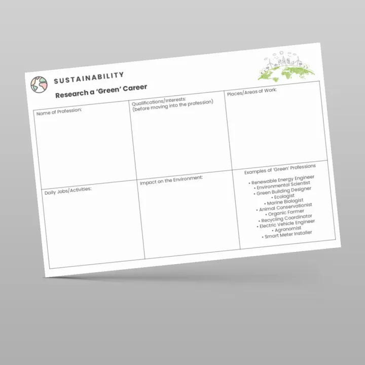 Research a Green Career