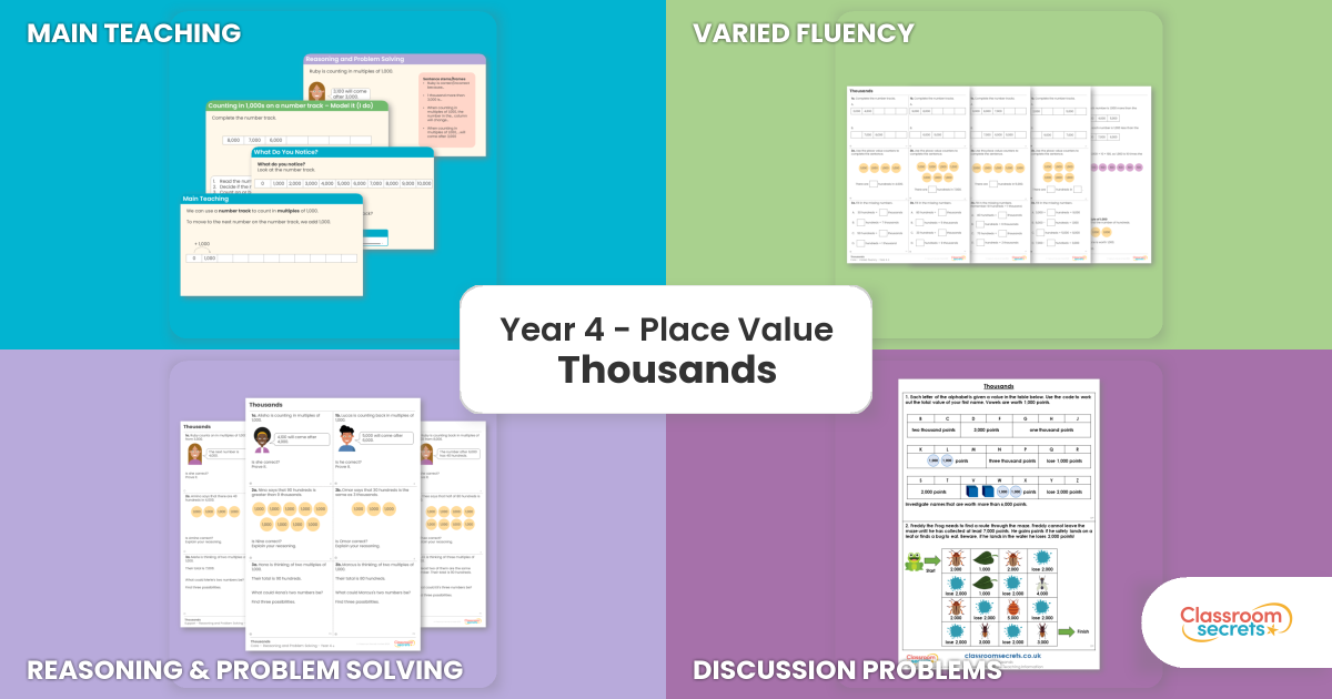 Thousands – Place Value – Maths – Year 4 Lesson | Classroom Secrets