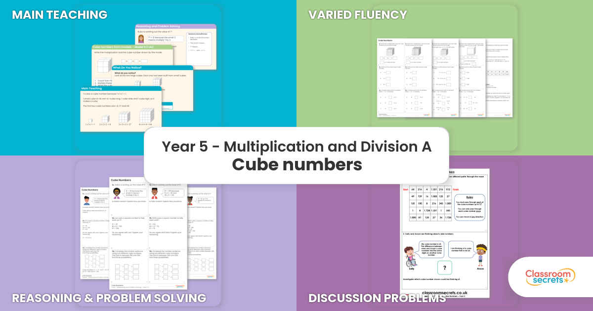 Cube Numbers – Multiplication and Division A – Maths – Year 5 Lesson ...